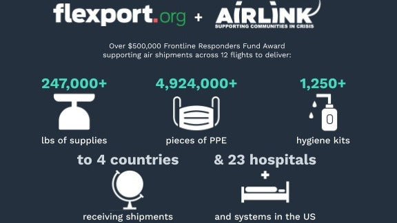 Flexport.org+ Airlink